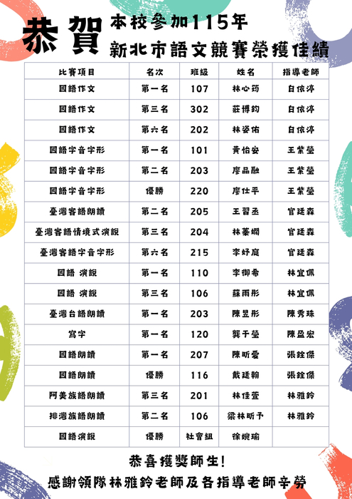 語文競賽獲獎海報
