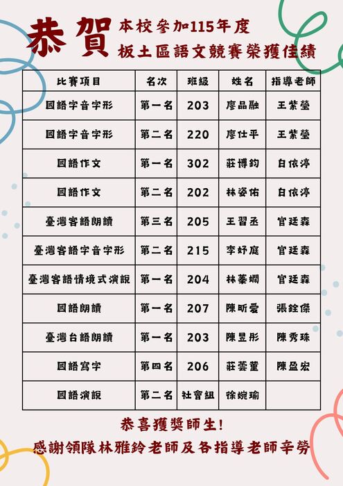 板土區語文競賽獲獎海報