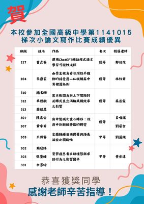 賀！本校參加1141015全國高級中等學校小論文寫作比賽榮獲佳績！圖片