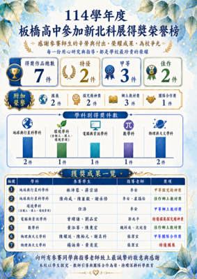 海報