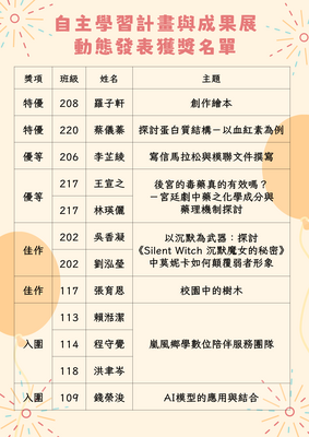 114-2校內自主學習成果發表動態發表得獎名單