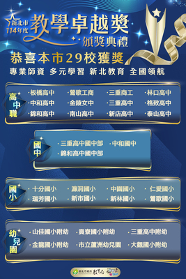 賀！板橋高中勇奪新北市教學卓越獎🎉圖片