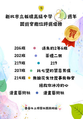 80週年校慶園遊會攤位評選優勝