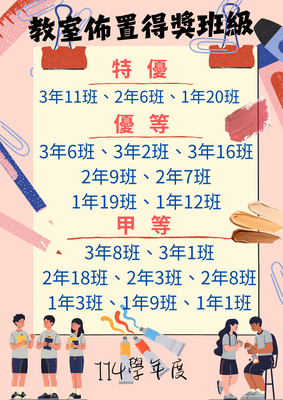 114學年度教室佈置得獎班級圖片