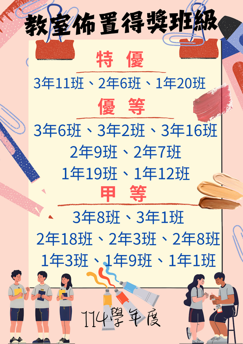 114學年度教室佈置得獎班級圖片