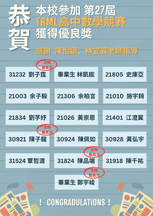 公告：第27屆TRML高中數學競賽得獎名單圖片